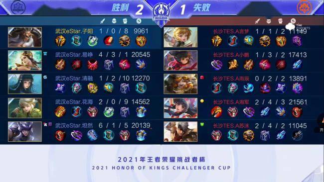 不仅让我们 不仅让我们