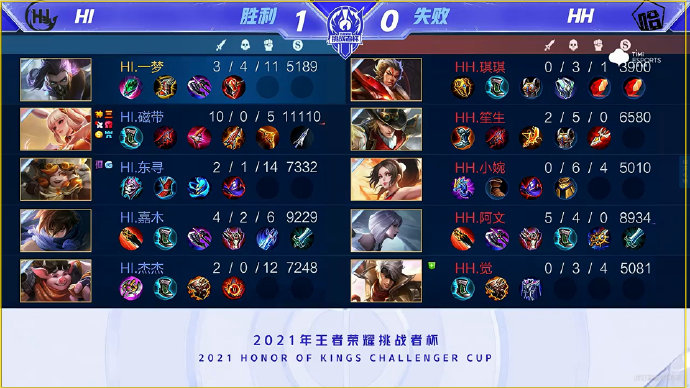 也是生产效 也是生产效