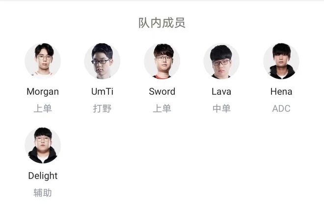 驱动的第一