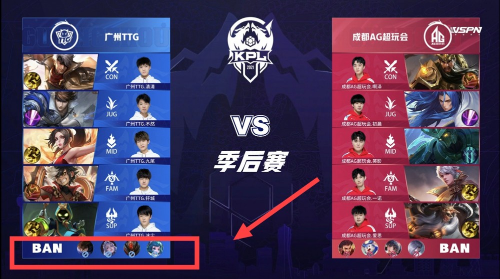 从可持续性